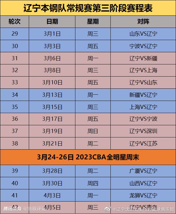 金玟哉的另一个问题是，他让自己被吓到了，而他是一名经验丰富的球员。